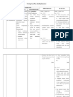 Nursing Care Plan Dan Implementasi