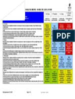 Risk Analysis Matrix