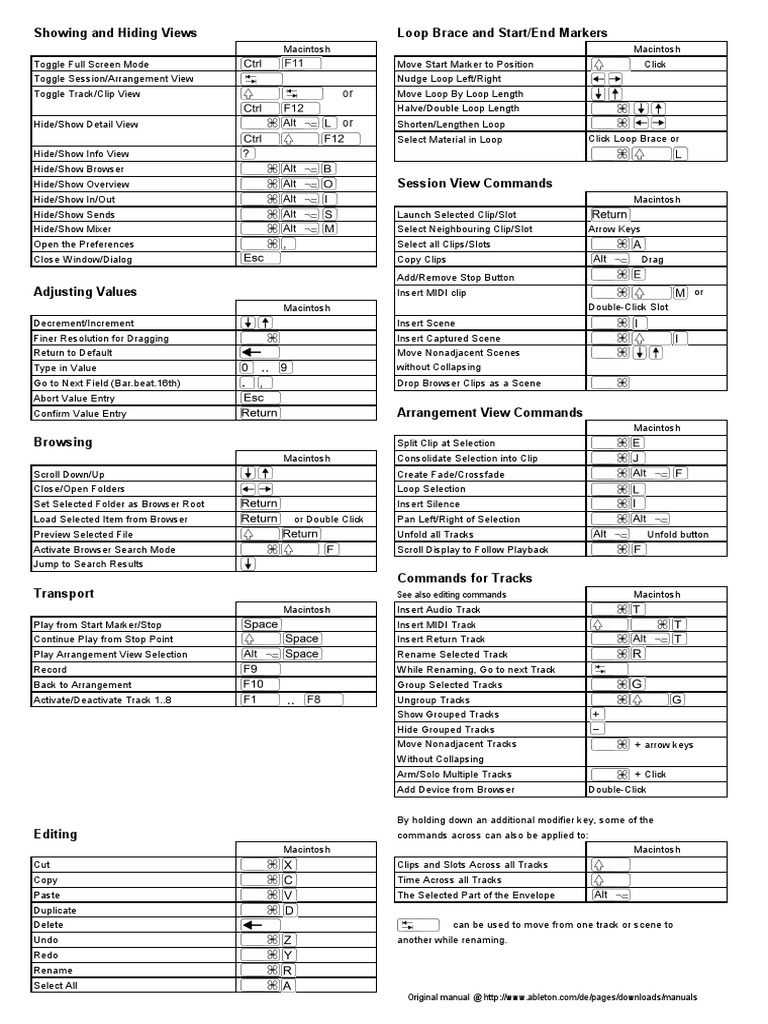 Ableton Live 8 Keyboard Shortcuts Mac | Double Click | Computer Keyboard