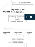 Archivo Que Sintetiza en Cuadros Sinpticos Las Ideas de Carlos Cossio