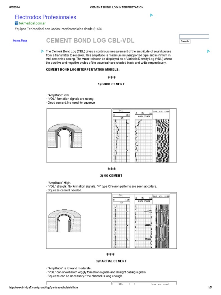 Cement Bond Log Interpretation | Amplitude | Waves