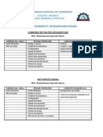 Plan de Mantenimiento Maquinaria Pesada