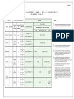 03-Lámina 3 - Planilla de Caracteristicas 3-4 PDF