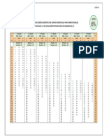 04-Lámina 4 - Planilla de Curvas Horizontales-6%-Hoja1 PDF