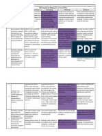 301 arg essay rubric-joshua miller