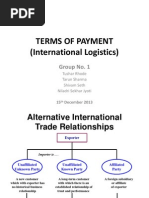 Terms of Payment