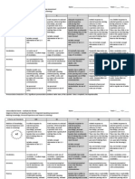 Integrated Speaking Rubric