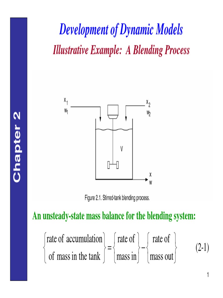 Chapter 2 Process Control Chemical Engineering PDF Partial