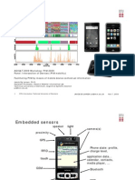 ASIS&T 2009 Workshop: PIM 2009 Panel: Intersection of Devices (PIM