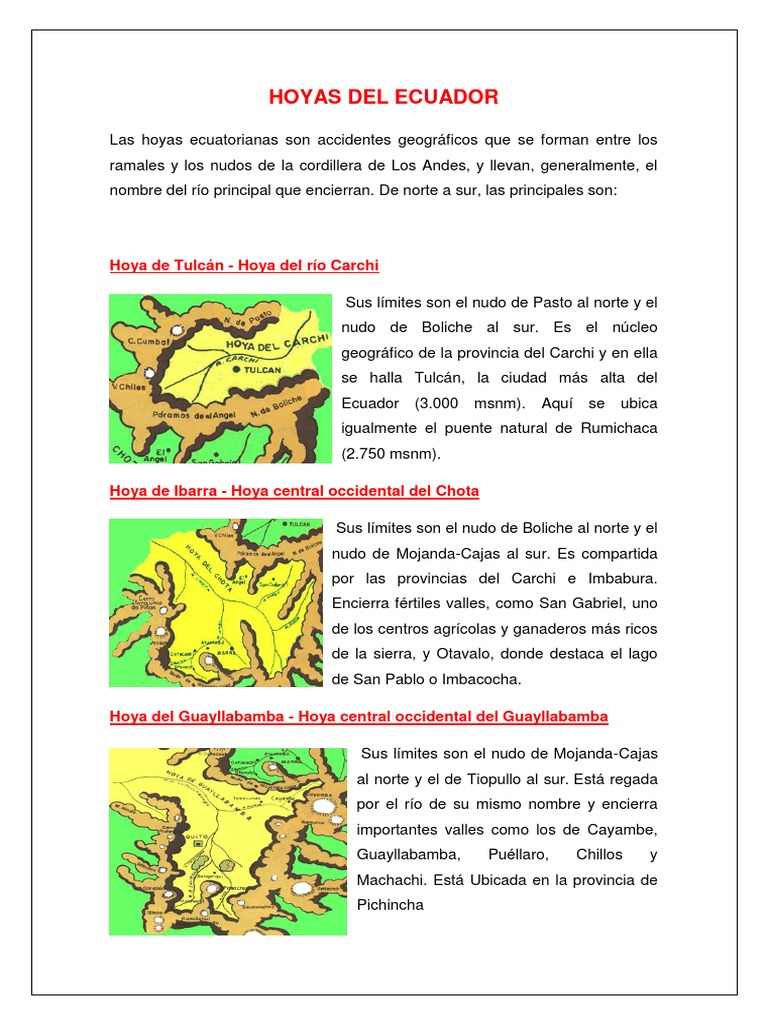Hoyas Del Ecuador | Andes | Geografía