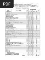 Download MBa- Scheme With Syllabus- Colleges Annexure No 44 a Page by mahe113 SN22245133 doc pdf