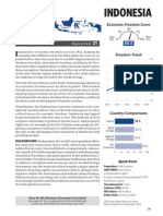 Indonesia: Economic Freedom Score