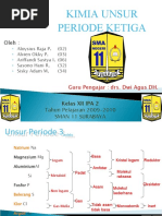 Download Kimia Unsur Periode Ketiga NEW by alvind nichlany SN22251184 doc pdf