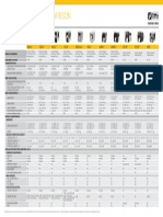 Tabletop Printer Product Matrix (All Printers)