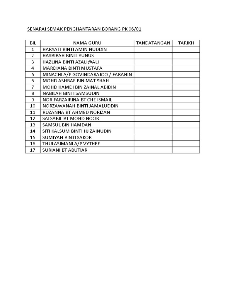 Senarai Semak Penghantaran Borang Pk 06 Pdf