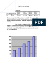 Trend Analysi1