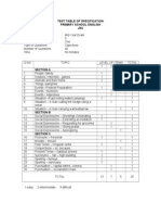 Test Table of Specification Primary School English JSU