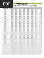 QBCC - Insurance Premium Matrix - Effective 01jul18 | PDF | Insurance ...
