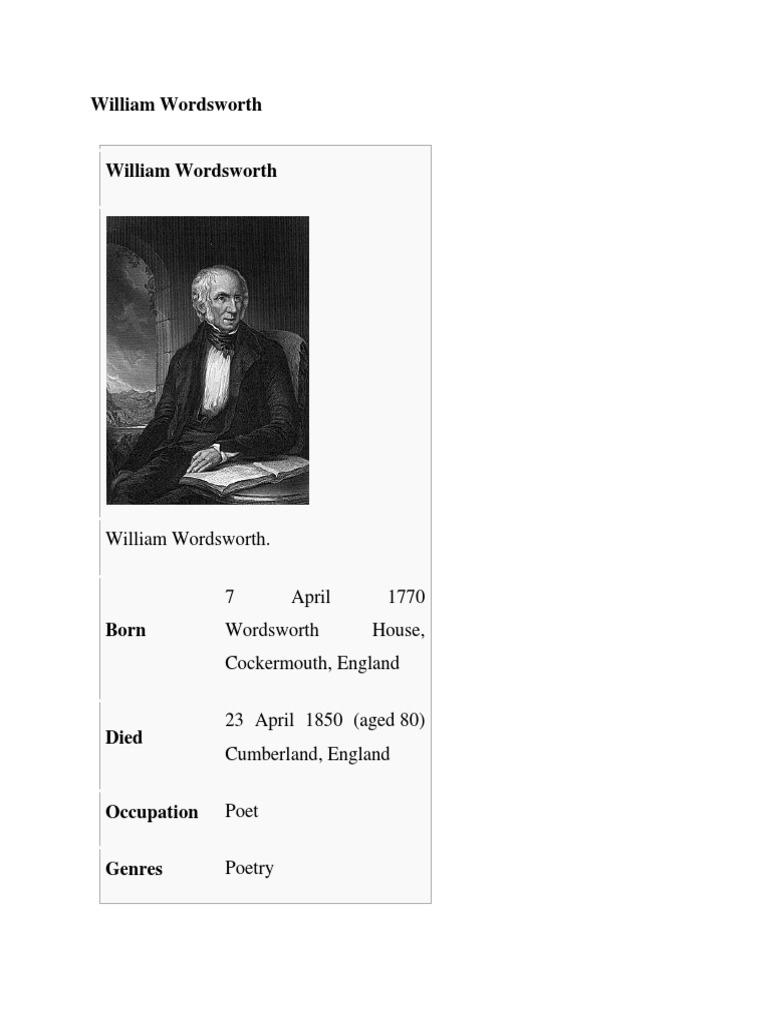 William Wordsworth | PDF | William Wordsworth | English Poetry