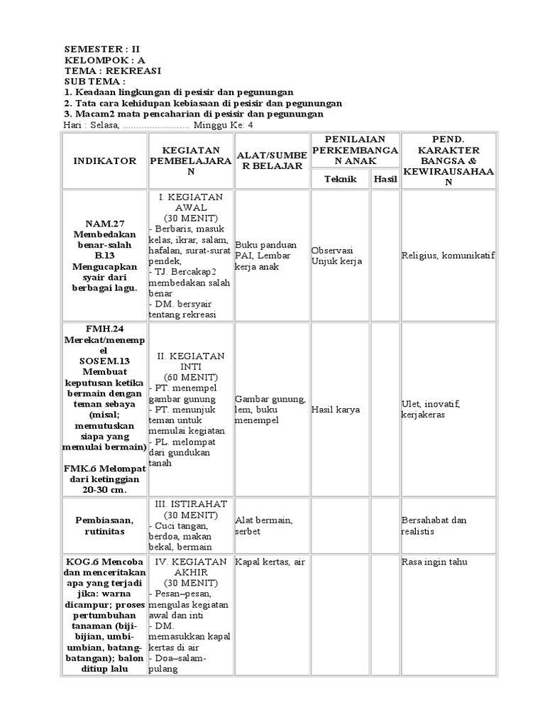 Contoh Rpph Tk Kurikulum 2013 Model Kelompok Tema Rekreasi