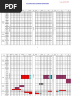 0 Clasa Ix Efs Esalonarea Anuala a Unitatilor de Invatare