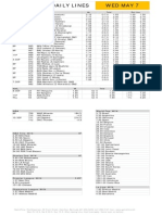 Gametime Daily Lines Wed May 7: ML Run Line Total