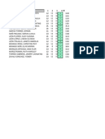 5to Año Notas Consolidado Ept