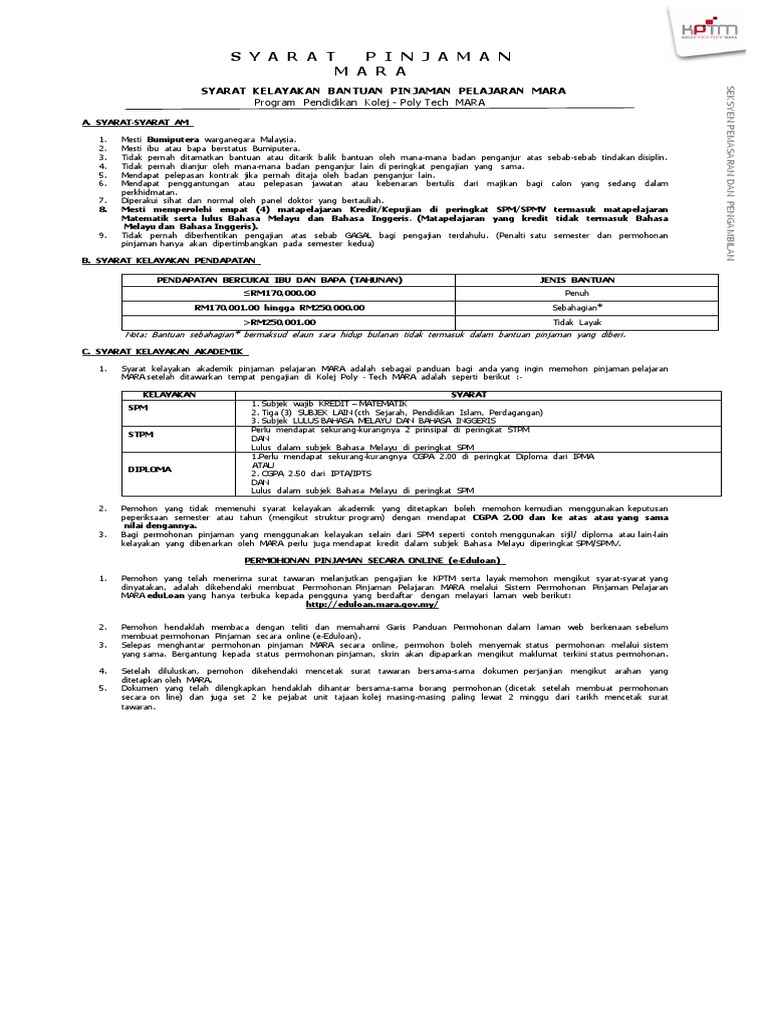 Syarat Pinjaman Pdf