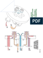 GE 7EA Gas Turbine Details