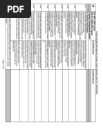 Quality Alert Template | PDF