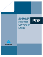 Hardness Test Conversion - Download-02_Hardness_Table_01