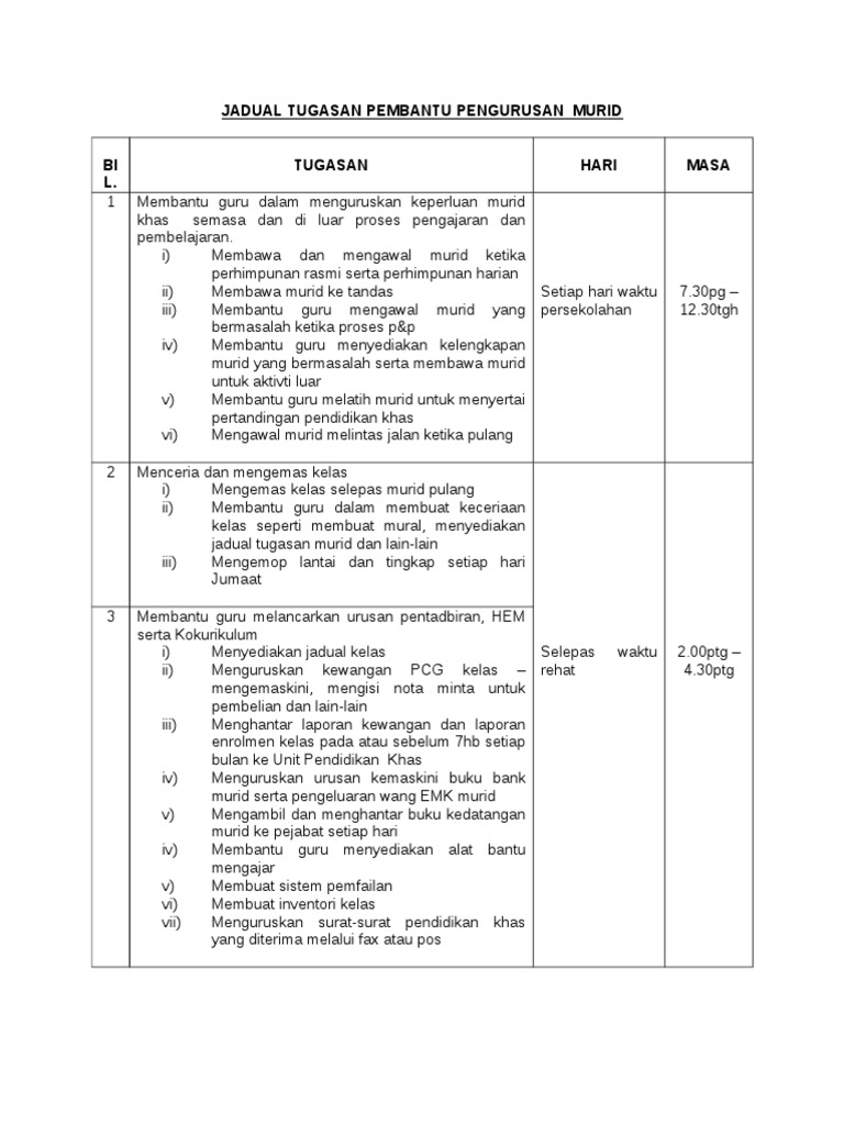 Jadual Tugasan Pembantu Pengurusan Murid