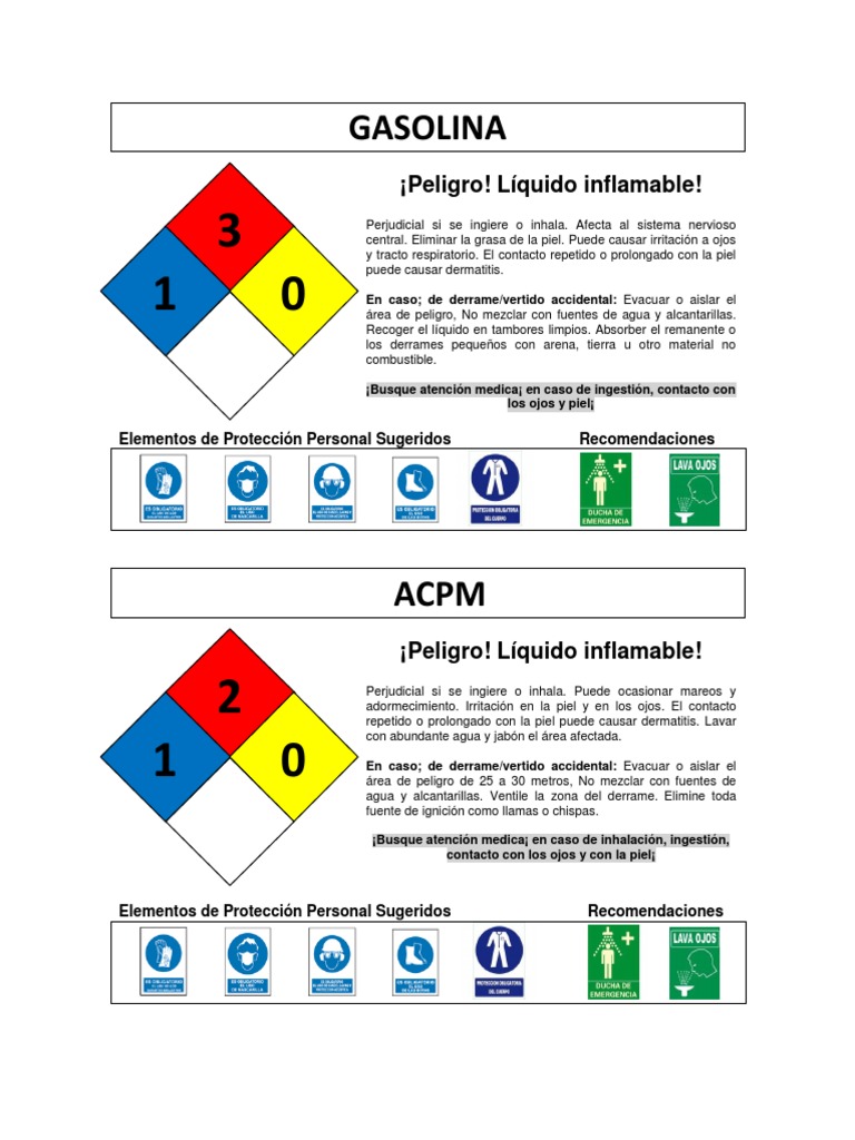Seguridad en el Manejo de Gasolina y ACPM | PDF | Agua | Sustancias ...