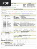 IP Access Lists com