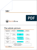 V&V V&V V&V V&V: Requirements Engineering VV Requirements