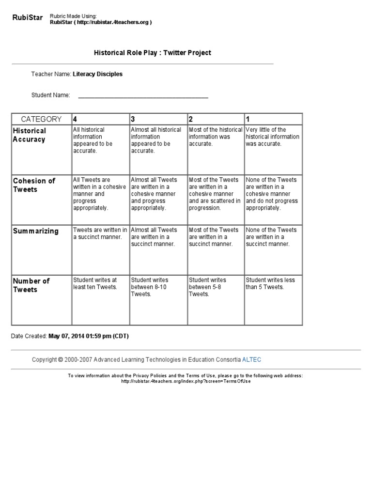 Twitter Project Rubric | PDF | Career & Growth