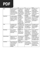 Soundtrack Project Rubric