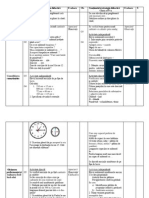 Proiect 2 Simultan