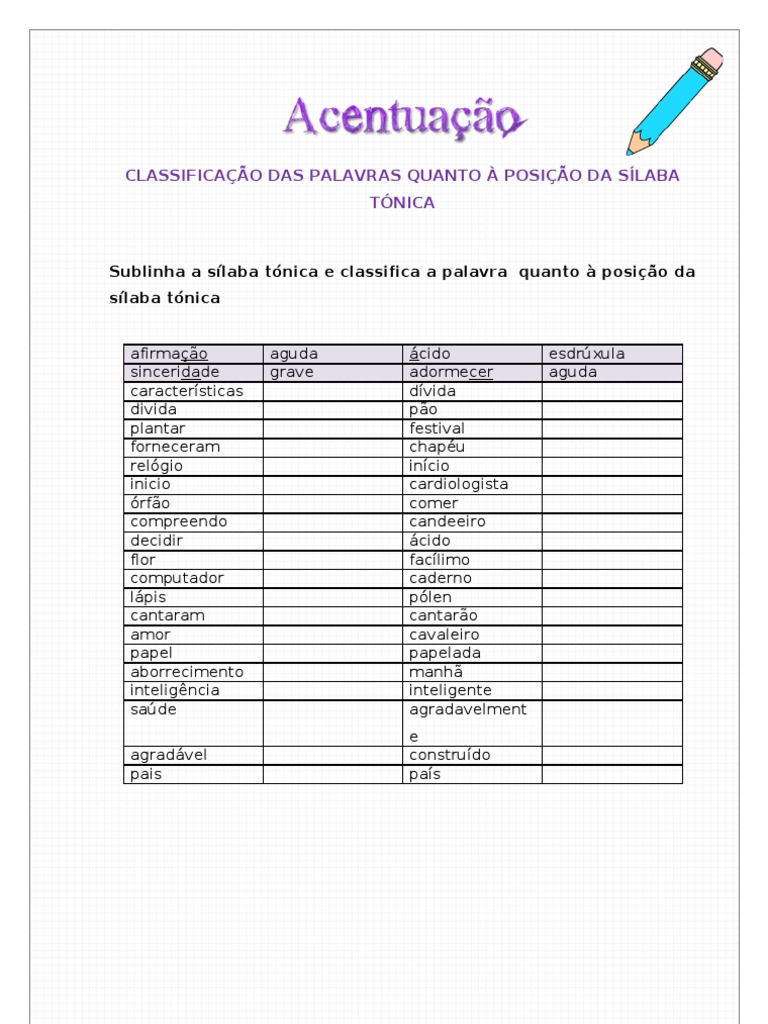 Classificação da Sílaba Tônica em Palavras | PDF