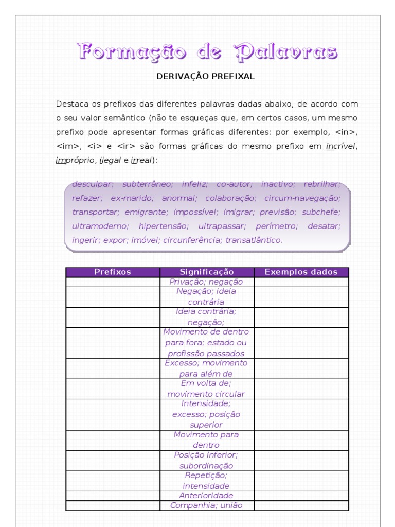 Palavras Derivadas Por Prefixação E Sufixação
