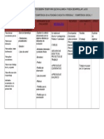 Secuencia Didáctica y Desarrollo de Competencias. Solucionario