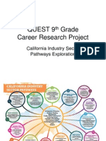 Quest 9 Grade Career Research Project: California Industry Sector Pathways Exploration