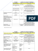 Ejemplo Compendio Normativa Ambiental