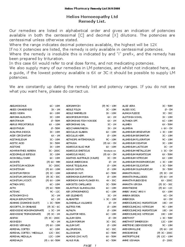 Helios Homoeopathy LTD Remedy List. Pharmacy PDF Plants Nature