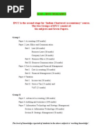 ICAI IPCC Syllabus