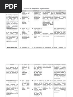 Download Cuadro Comparativo Cocom by Katya Hdz SN222807911 doc pdf