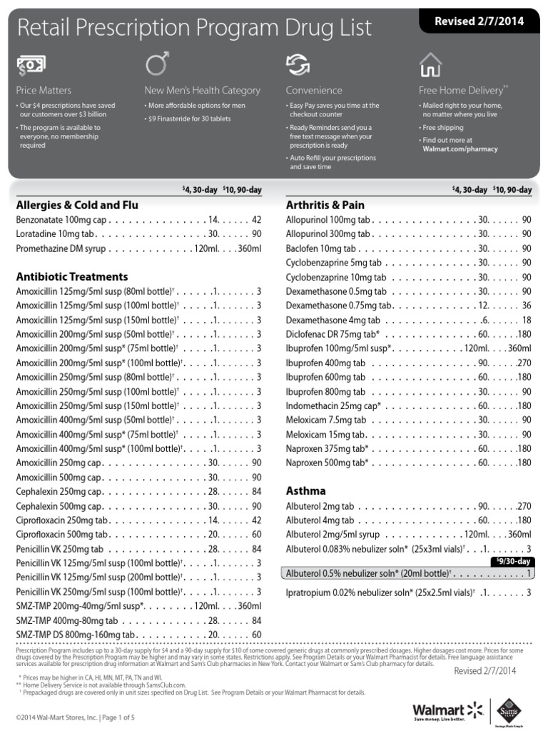 Walmartfour Dollar Generic Drug List Medical Prescription Walmart