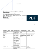 Proiect didactic + fise - Bullyg