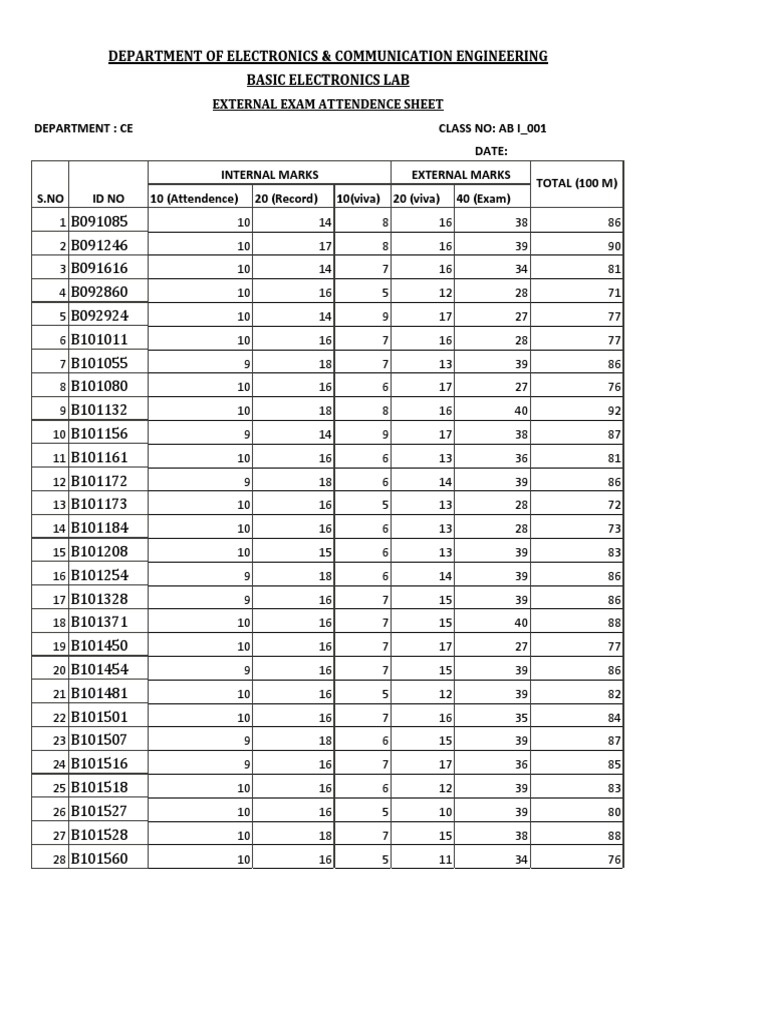 Lab External Marks | PDF | Electronics | Electricity