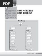 Download Sifat Fisika dan Kimia Zat by Annik Qurniawati SN222825040 doc pdf